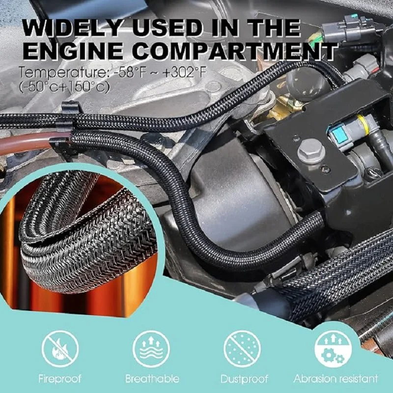 Kendiliğinden Kapanan PET Geni - Sleeved Cable Kit incelemesi ve fiyatı